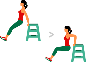 Scientific 7-Minute Workout Triceps Dip On Chair